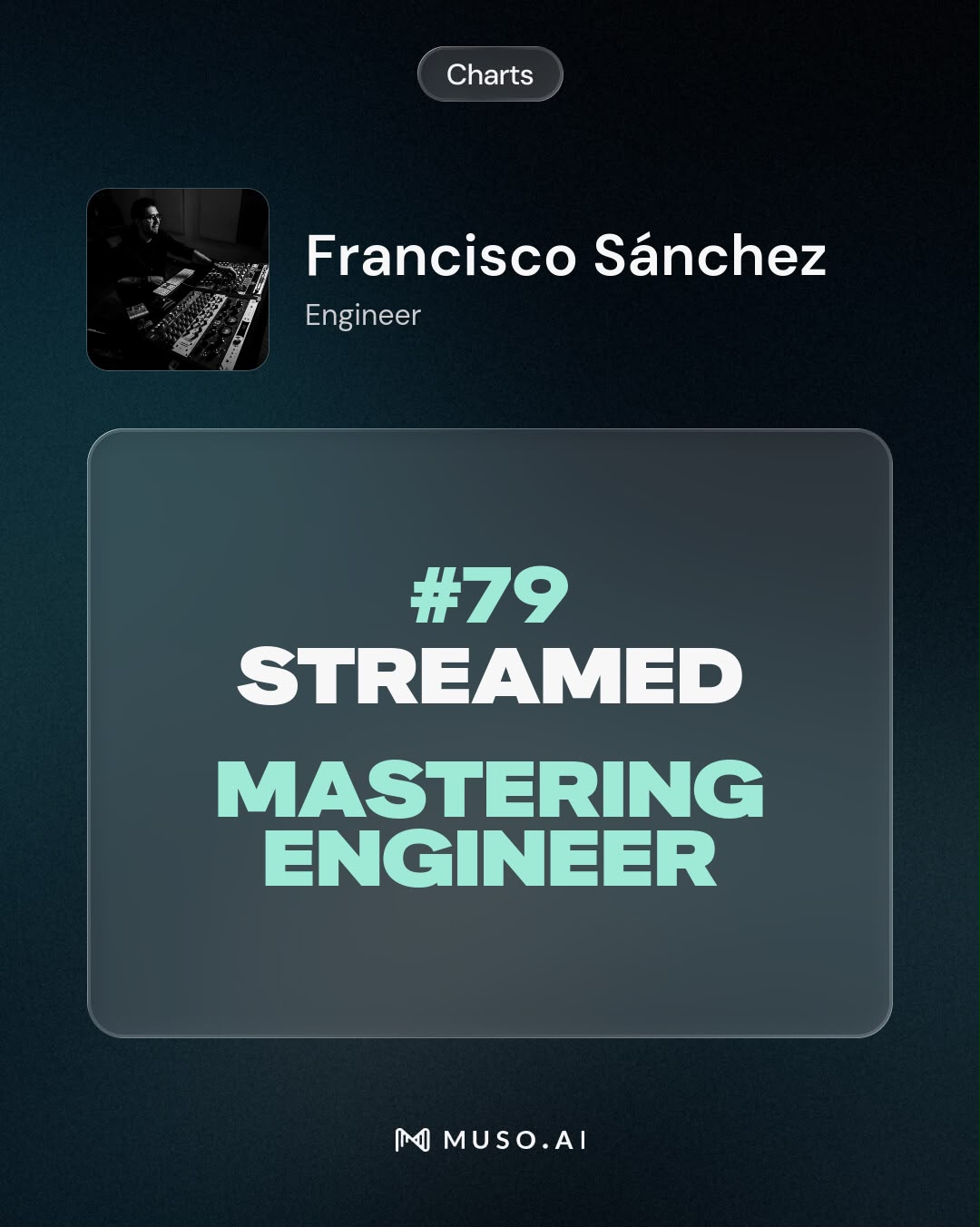 Francisco Sanchez | Masterización de Regional