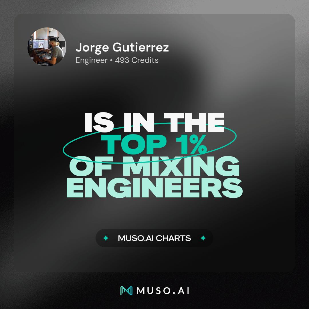 Curso de Mixing in the box con Jorge Gutiérrez
